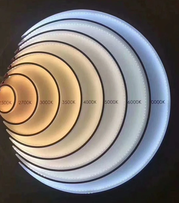แนะนําสั้น ๆ เกี่ยวกับคําศัพท์ไฟ LED ทั่วไป -- อุณหภูมิสี